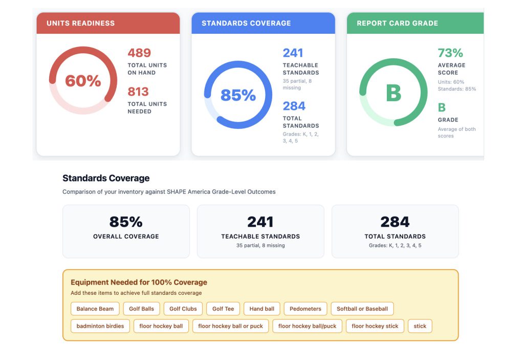 Standards_Reportcard